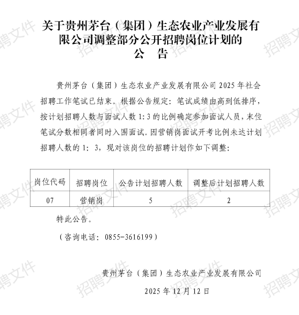关于贵州茅台（集团）生态农业产业发展有限公司调整部分公开招聘岗位计划的公告_01